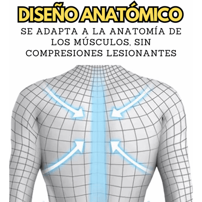🤖✨ CORRECTOR DE POSTURA INTELIGENTE 🧠🧍‍♂️